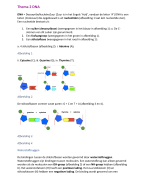 Samenvatting Biologie DNA