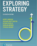 Summary Exploring Strategy Chapter 1-6