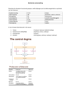 Biochemie (aminozuren, structuren en enzymkinetiek)