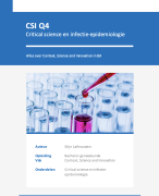 CSI Q4 samenvatting