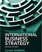 Intro to International Business, Summary Ch. 6,7,8,9,10,11,12,13,14,16A,16B