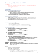 Samenvatting Bedrijfsadministratie 1.3 en 1.4