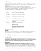 Lijst met beheersingsmaatregelen en procesuitwerkingen - BIV - IEB