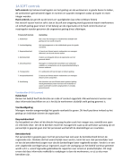 Voorbereiding op het mondeling examen voor Management accounting & control - MAC 2
