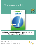 Samenvatting: Pulsar natuurkunde: Hoofdstuk 1; Bewegen in grafieken (VWO 4)