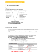 Samenvatting hoorcollege farmaceutische analyse
