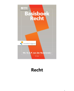 Samenvatting IVK jaar 1