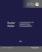 COMPLETE SUMMARY A Framework for Marketing Management by Kotler & Keller