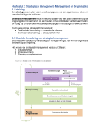 Samenvatting H2 Strategisch management Organisatie en Management