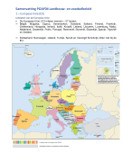 Samenvatting Landbouw- en voedselbeleid