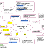 Geschiedenis - Havo 3 - MindMap hoofdstuk 1 - paragraaf 2