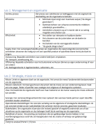 Woordenlijst II-management overzichtelijk