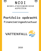NCOI portfolio opdracht financieringsstructuur voorbeeld geslaagd bedrijfseconomische aspecten