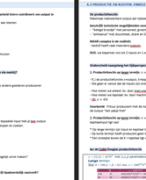 Micro-Economie Samenvatting | UA Sociale Wetenschappen | H1-H6 | Hoorcolleges + Werkcolleges + Proefexamen