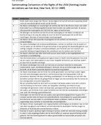 Samenvatting/overzicht Convention of the Rights of the child  (Verdrag inzake rechten van het kind) - Master Orthopedagogiek - In the best interest of the child