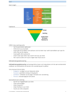 Samenvatting Counseling, Coaching & Training (CCT)