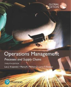 Applied Operations Management Tentamen Leerjaar 2, Windesheim