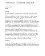 tempratuur, saturatie en bloedruk 