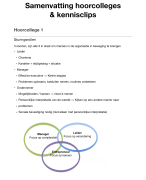 Volledige samenvatting van alle hoorcolleges, en kennisclips van IBK2 