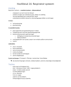 Anatomie - Respiratoir systeem + fonatie