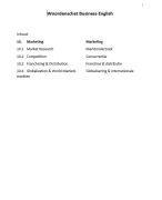Engels Woordenschat Business English Chapter 10 & 13 uitgetypt