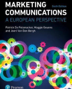 Marketing Communications Summary