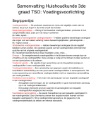 Samenvatting huishoudkunde 3de graad TSO: Voedingsvoorlichting