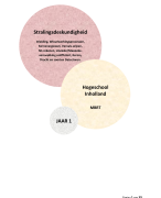 Samenvatting Stralingsdeskundigheid Jaar 1