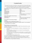 Portfolio opdracht 3.8: Leerstrategieën en ouderbetrokkenheid