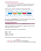 Pincode Katern Welvaart en Groei samenvatting (Hoofdstuk 1)