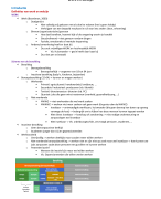 Samenvatting Werk en Welzijn 17/20