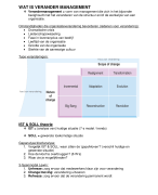 Samenvatting Change Management, Tourism Management BUAS 