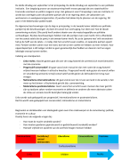 Seneca havo 5 samenvatting hoofdstuk 11 en 12