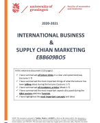 IBSCM_FINAL EXAM SUMMARY_2020-2021