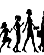 Social Work Hanze - samenvatting Ontwikkelingspsychologie 2020/2021