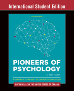 Uitgebreide Samenvatting Inleiding en Geschiedenis van de Psychologie (2020/2021) BSc Psychologie