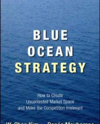  ▷Blue Ocean Strategy- Make the competition irrelevant