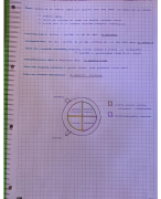 Samenvatting: inleiding tot de dieetleer