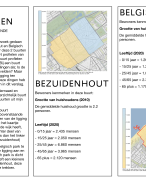 Buurtprofiel van 2 wijken in DH