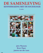 Samenvatting Oriëntatie op de samenleving