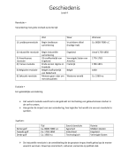 de industriële revolutie 