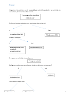 Samenvatting belangrijkste tentamenstof economie 