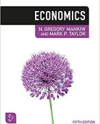 Samenvatting Inleiding tot de macro-economie