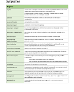 Symptomatologie neuropsychologie en neuropathologie 2LA