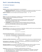 Financiële algebra (Artevelde Hogeschool)