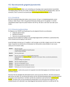 Parodontologie H11 Necrotiserende gingivitis/parodontitis