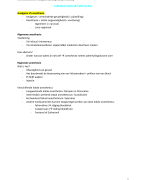 Farmacologische pijnstilling (vroedkunde)
