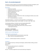 Verzekeringsrecht