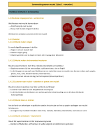 Samenvatting Muziek 2 (deel 1 - november) 