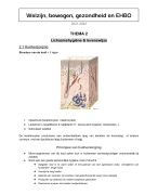 Samenvatting Welzijn, bewegen en gezondheid 